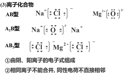 溴离子,氟离子, 铝离子2,写出下列微粒的电子式:氢化钠,氧化钠