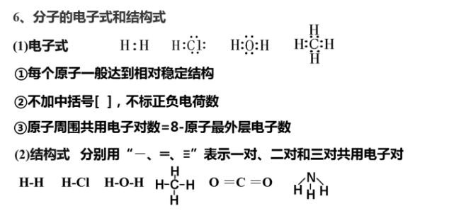 指出下列物质中的共价键类型o2ch4co2h2o2na2o2naoh7,用电子式表示