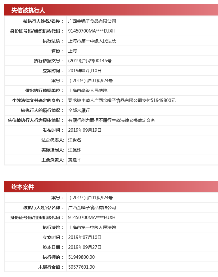 金嗓子食品被列为失信被执行人