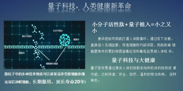  康朵芭量子肽宣传“一包见效”被指夸大成果且模式涉嫌传销