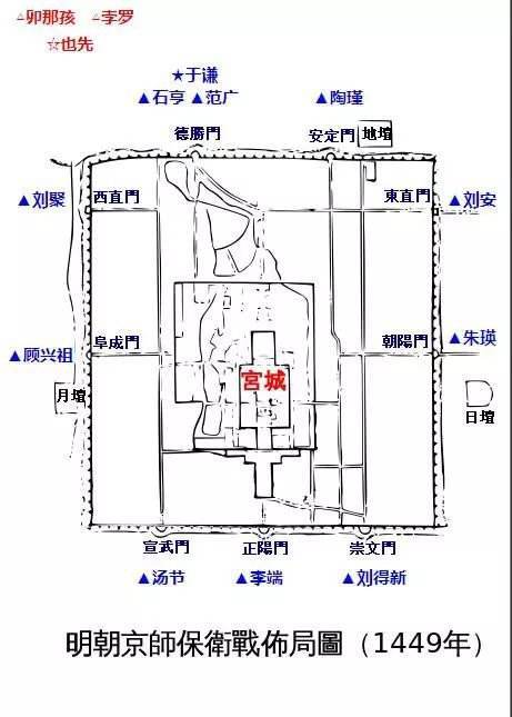 北京城防图