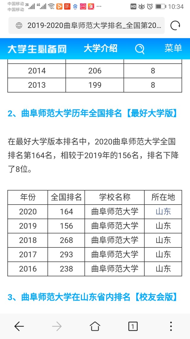 曲阜师范大学在全国大学排行榜中表现不俗位列第164名