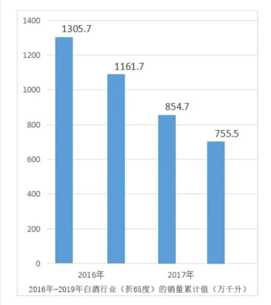 人口后浪_奔涌吧后浪图片