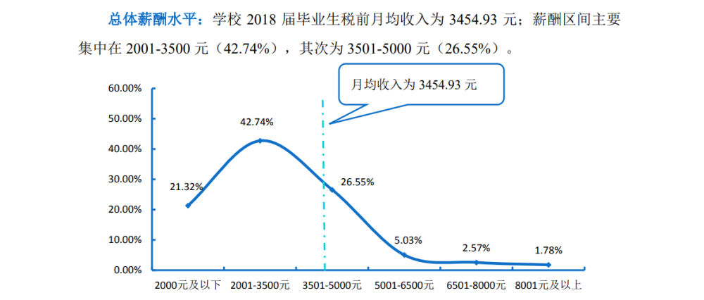 2020年山西省太原市经济总量_山西省太原市(2)