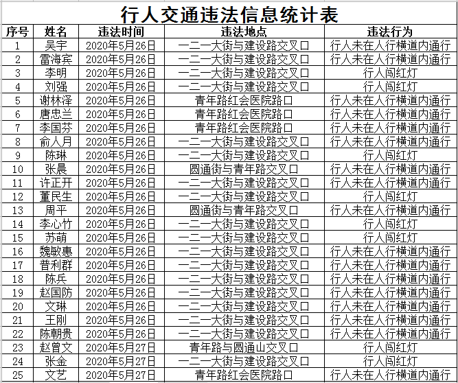 昆明人口流失原因_深圳人口流失多少(3)