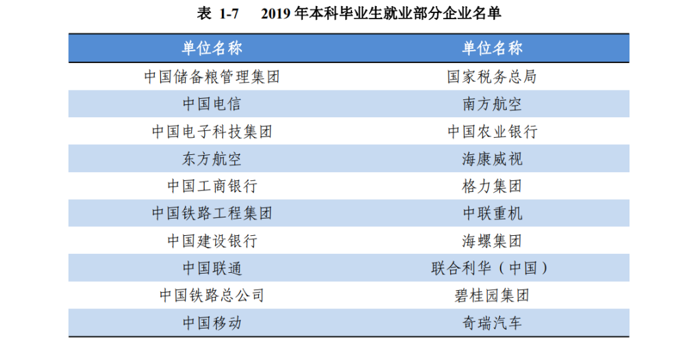 合工大排名_合工大宿舍