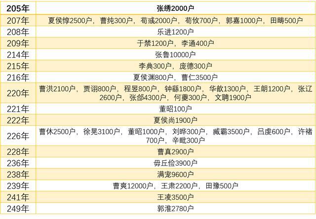 成语名什么固当_成语故事图片(3)