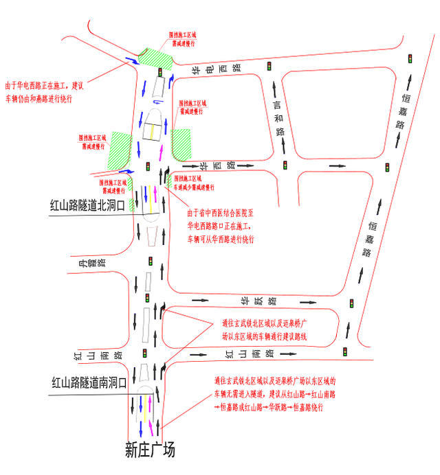 交通组织图