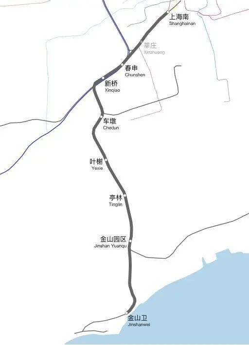 方向金山通往