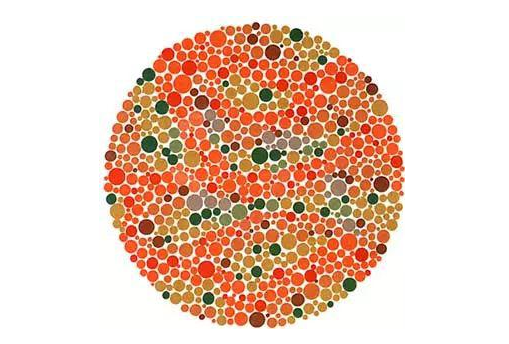 这几张图能对眼睛做全面检查，你能坚持到哪一个？