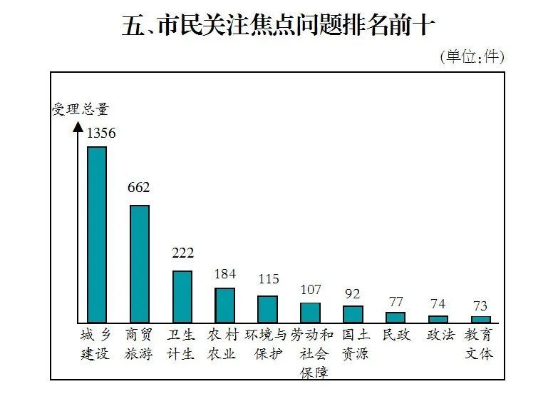 2020年柯城区GDP_2020-2021跨年图片(3)