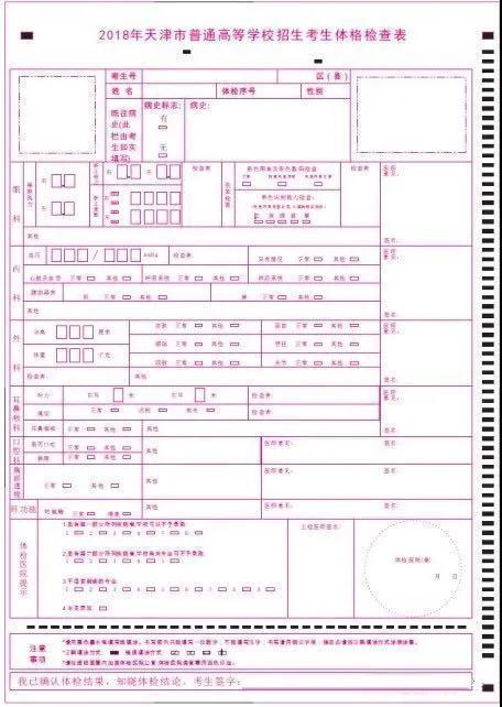 注意:高考体检完了,这些项目有问题会影响报考