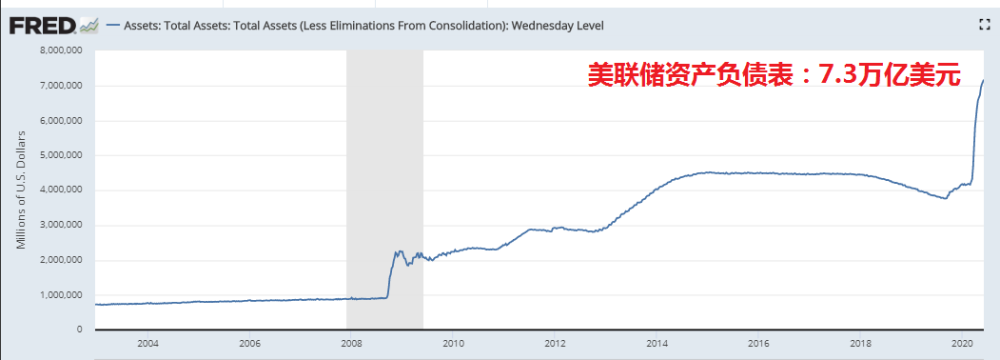 [601398股吧]4000万失业、死11万人、全美骚乱！美股还涨疯了？