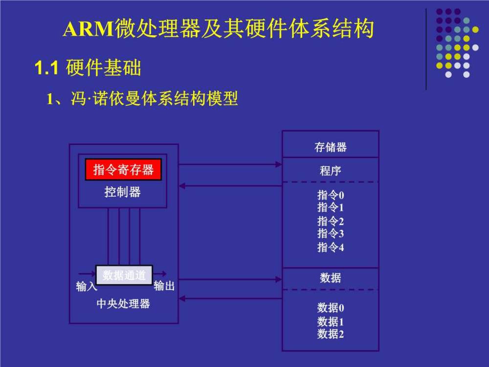 华为高管再次重磅宣布！即便ARM不再授权：华为海思芯片也不会消失,华为海思芯片,华为,arm,手机芯片,架构,高通