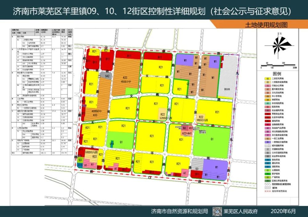 西北和山东gdp_城市群GDP排行大比拼 长三角 珠三角 京津冀(3)