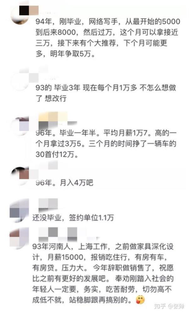 6亿人口月收入1000元以下_1000元以下手机图片