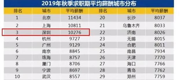 中国6亿人口收入1000_中国单身人口达2.4亿