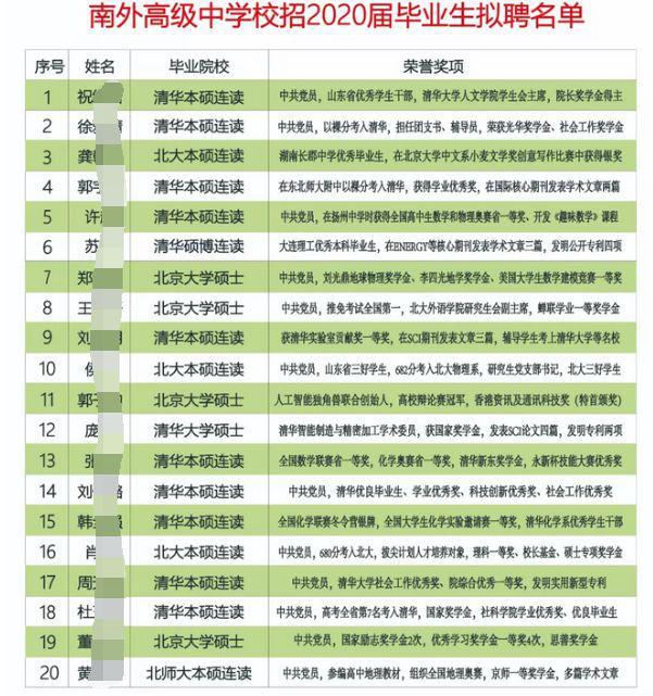 6亿人口收入不到1000元_100元人民币图片(2)