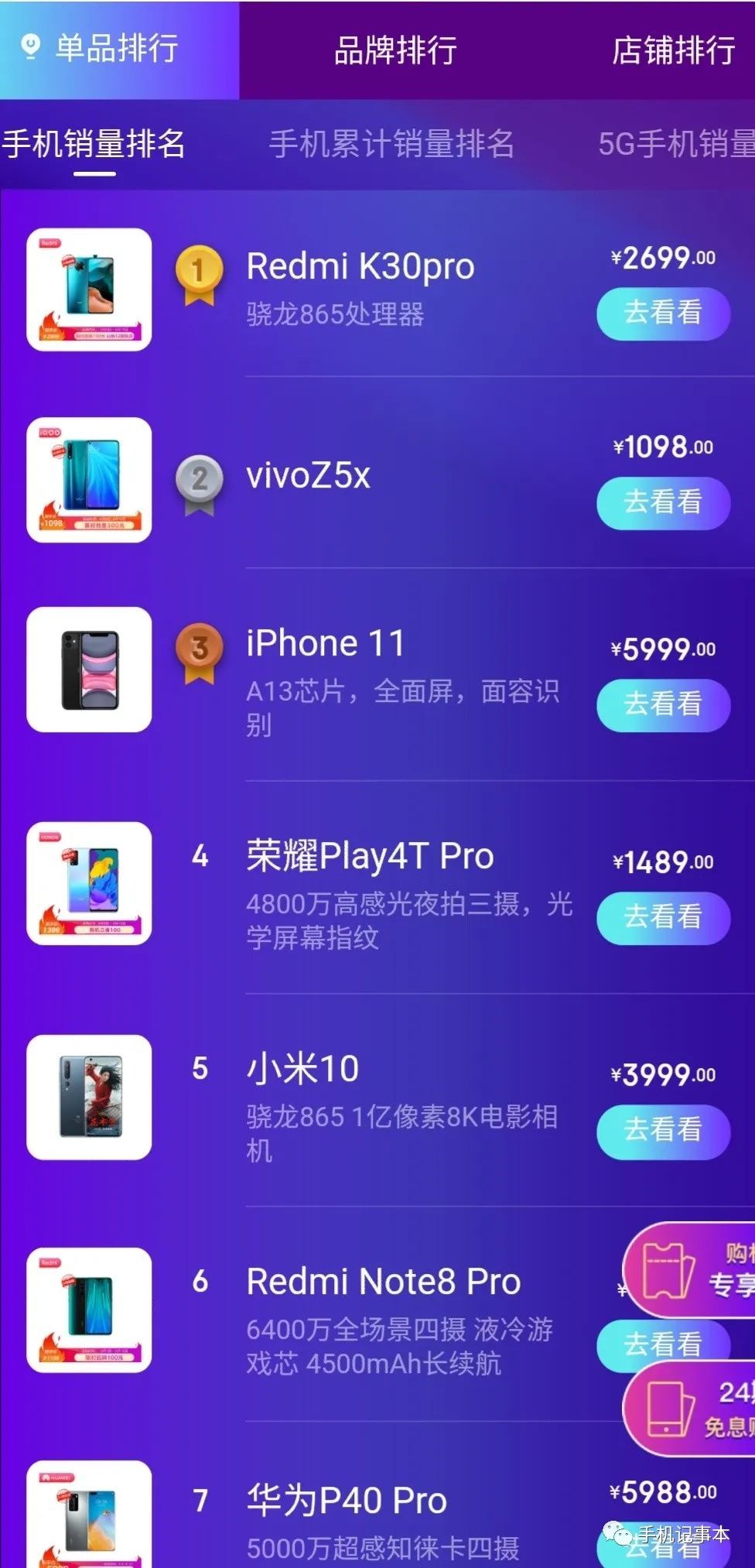 1000