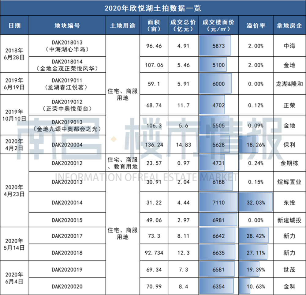 礼金 人口买卖_暗网人口买卖价格(2)