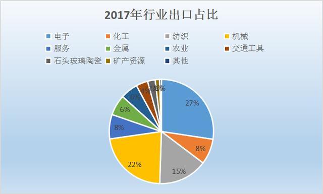 gdp的高低对我们生活的影响_影响几亿人生活的变革 一个淡化GDP考核的未来(2)