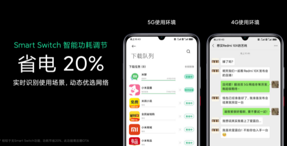 不只双5g待机,redmi 10x系列还用上这些5g新技术