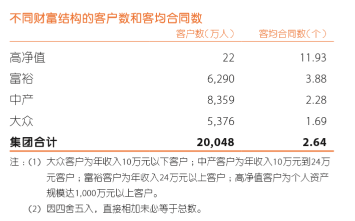 人均保单_交强险保单图片(2)