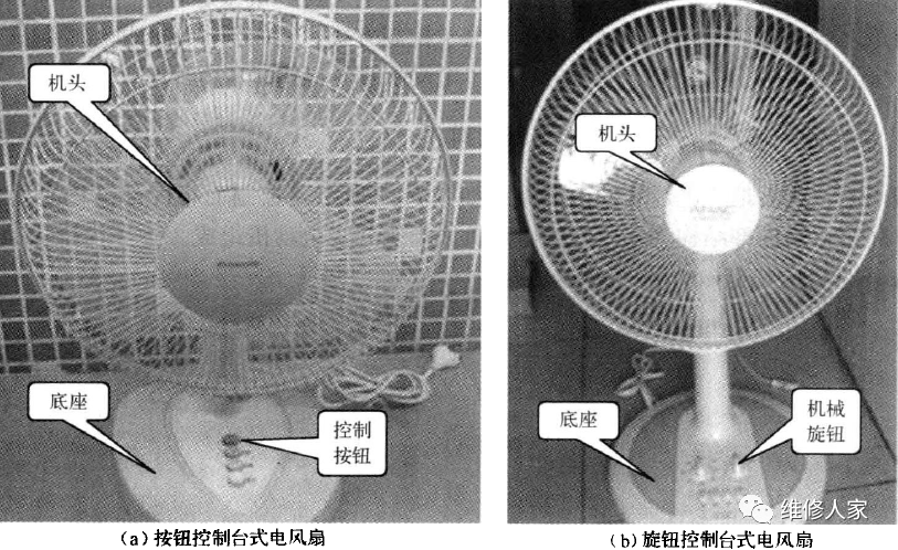 学修电风扇～常见电风扇结构