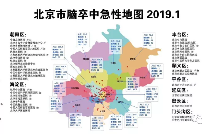 北京和睦家医院正式加入北京市脑卒中急性地图医院