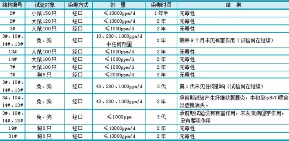 18岁出道即巅峰，惨遭无限期雪藏，37岁又凭借绝美素颜杀回来了！
