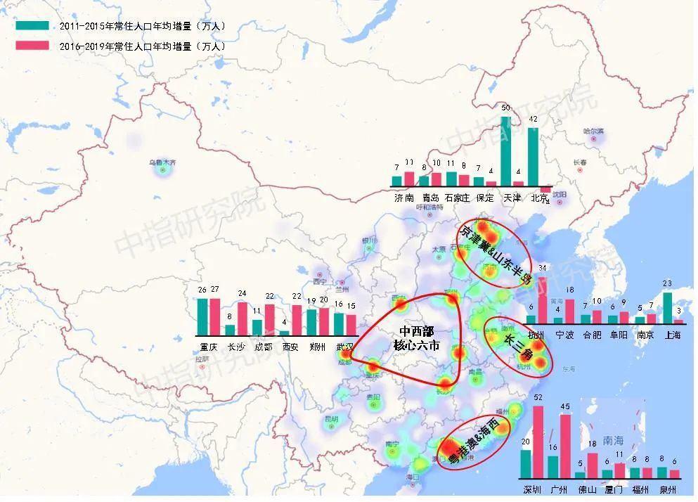 杭州人口2020_杭州每年人口增长(2)