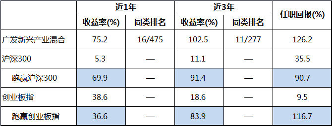 灰色项目-挂机方案工作之余，摆地摊和炒股，哪个更赢利？挂机论坛(5)