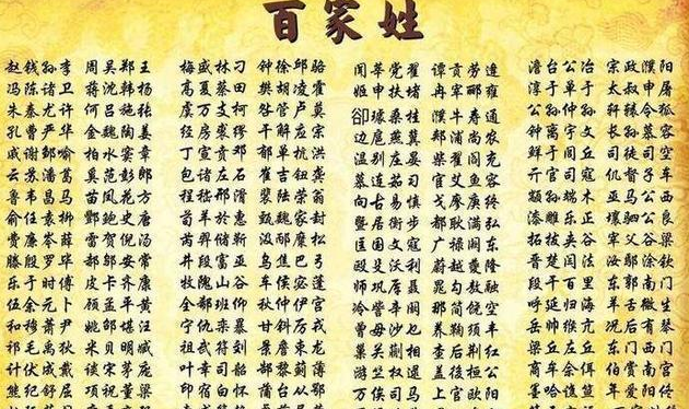 姓扆在全国有多少人口_兰姓有多少人口 兰姓起源及分布(3)