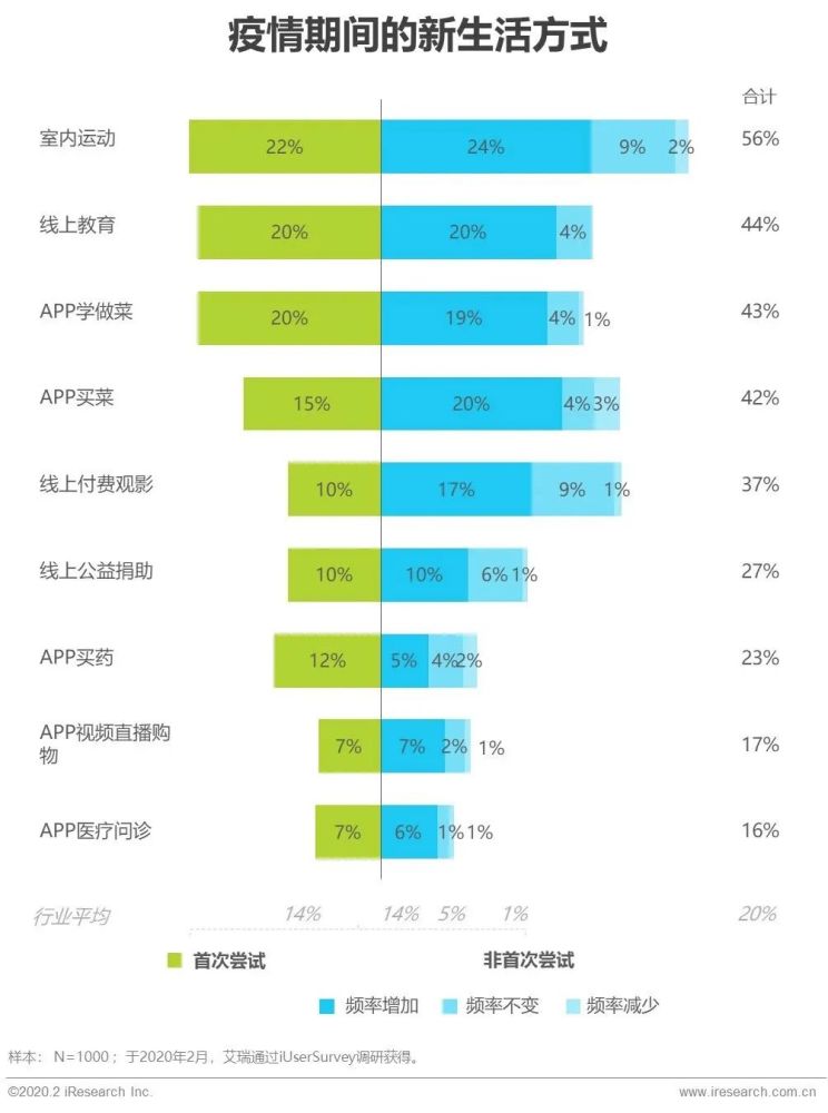 2020体育总局发布体育人口_体育总局图片