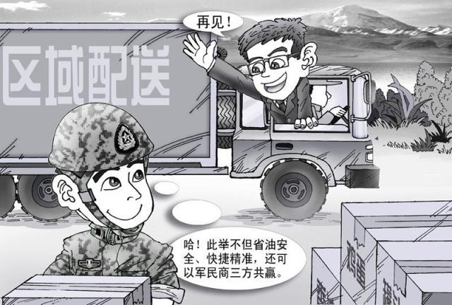 一组活泼生动的军旅漫画