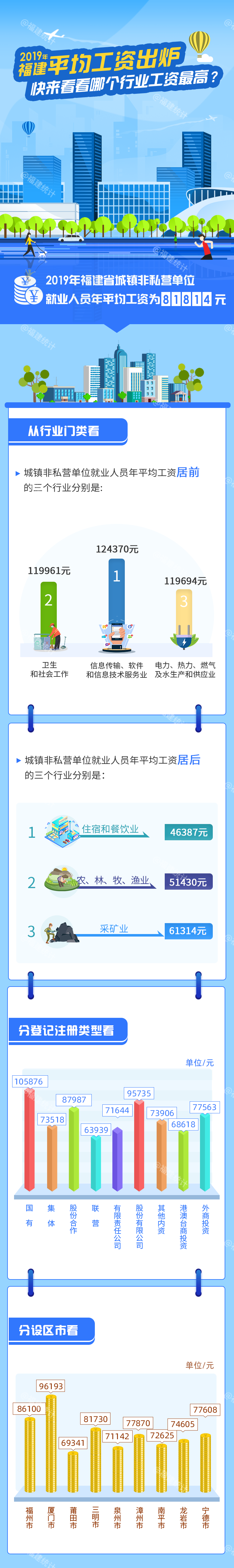 福建seo待遇 腾讯网