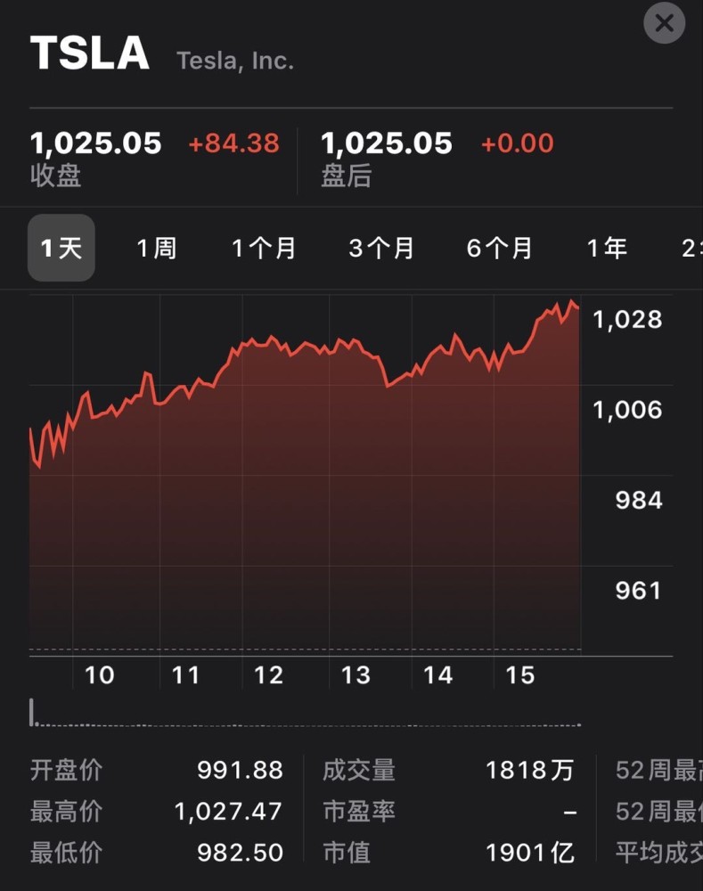 1000