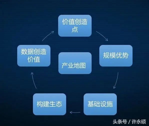 相对过剩人口的形式_相对对衬形式手绘图片(3)