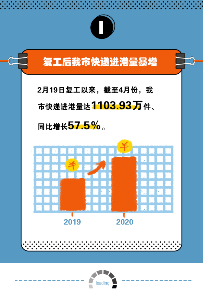 巴彦淖尔临河GDP排名_河套奶都巴彦淖尔的2019年GDP出炉,排名内蒙古第几(3)