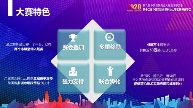 腾讯云助力深创赛盐田赛区，面向全球征集优秀人工智能项目