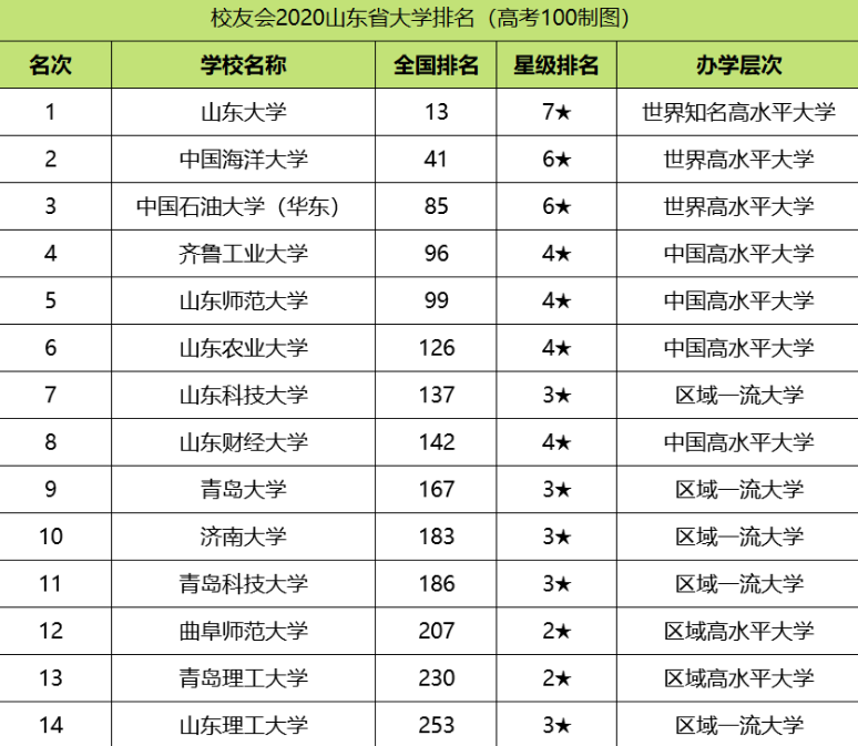 中国经济总量2021排名_德国经济总量世界排名(3)