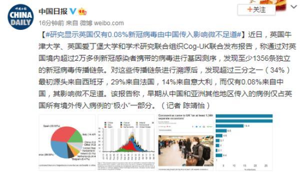 研究：英国仅有0.08％新冠病毒传播链条来自中国
