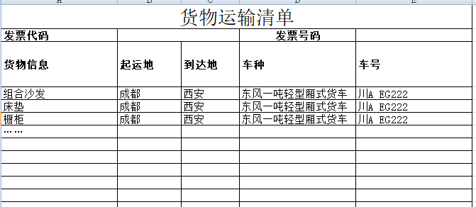 这个清单没有固定格式,但是内容至少应该包括文件规定的内容项目.