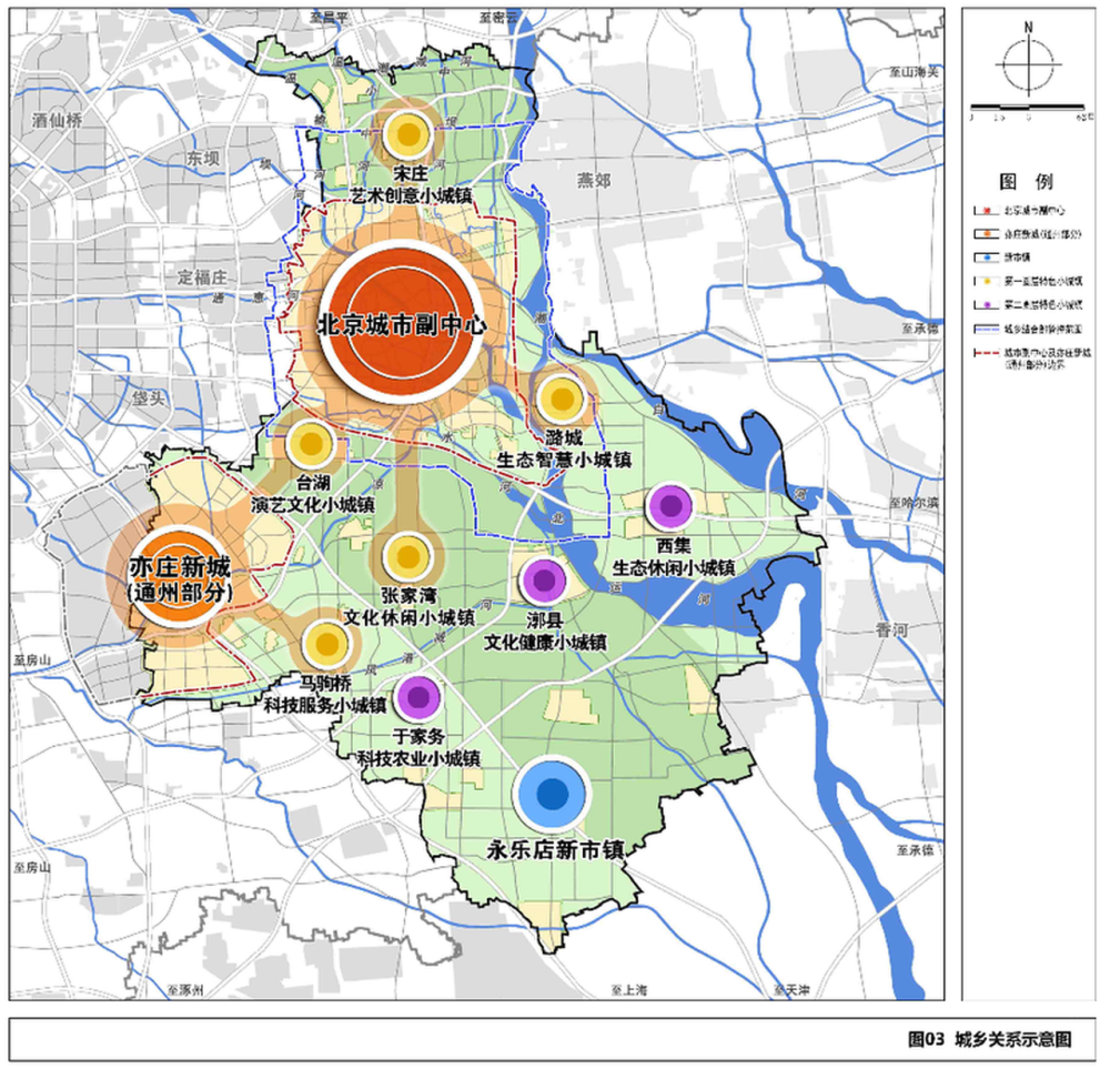 一起收藏最全北京副中心通州规划图集