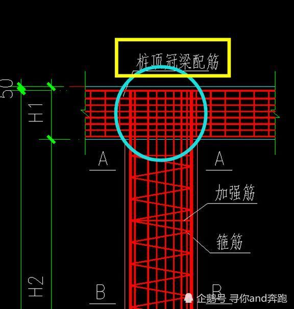 工程中腰梁,冠梁,圈梁,连梁都有啥区别?看完涨知识