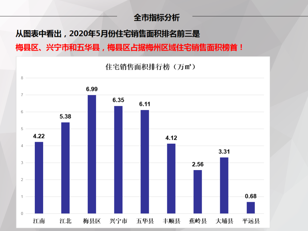 梅州市五华县往年gdp_梅州市五华县财政 五着力 促进经济社会发展