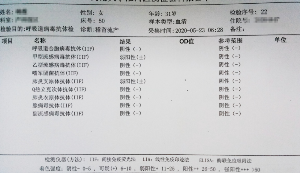 形成大小1-2mm,灰白色,狭窄β溶血环菌落,形态类无乳链球菌/肠球菌)