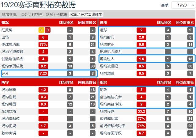 利物浦人口_斯巴克,什么是斯巴克 斯巴克的最新报道