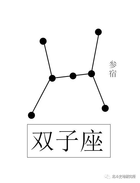 古代天文学探秘——十二星座真形图