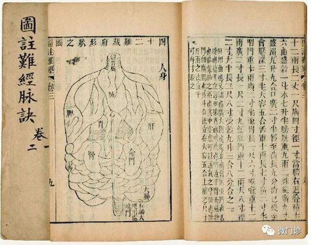 依依不舍，献出治“增生”的大方子！应对腰椎增生、颈椎增生、胸椎增生